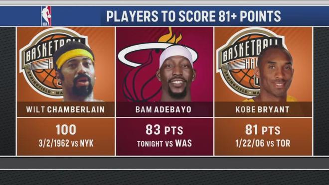 要臉，還是要83分紀錄？