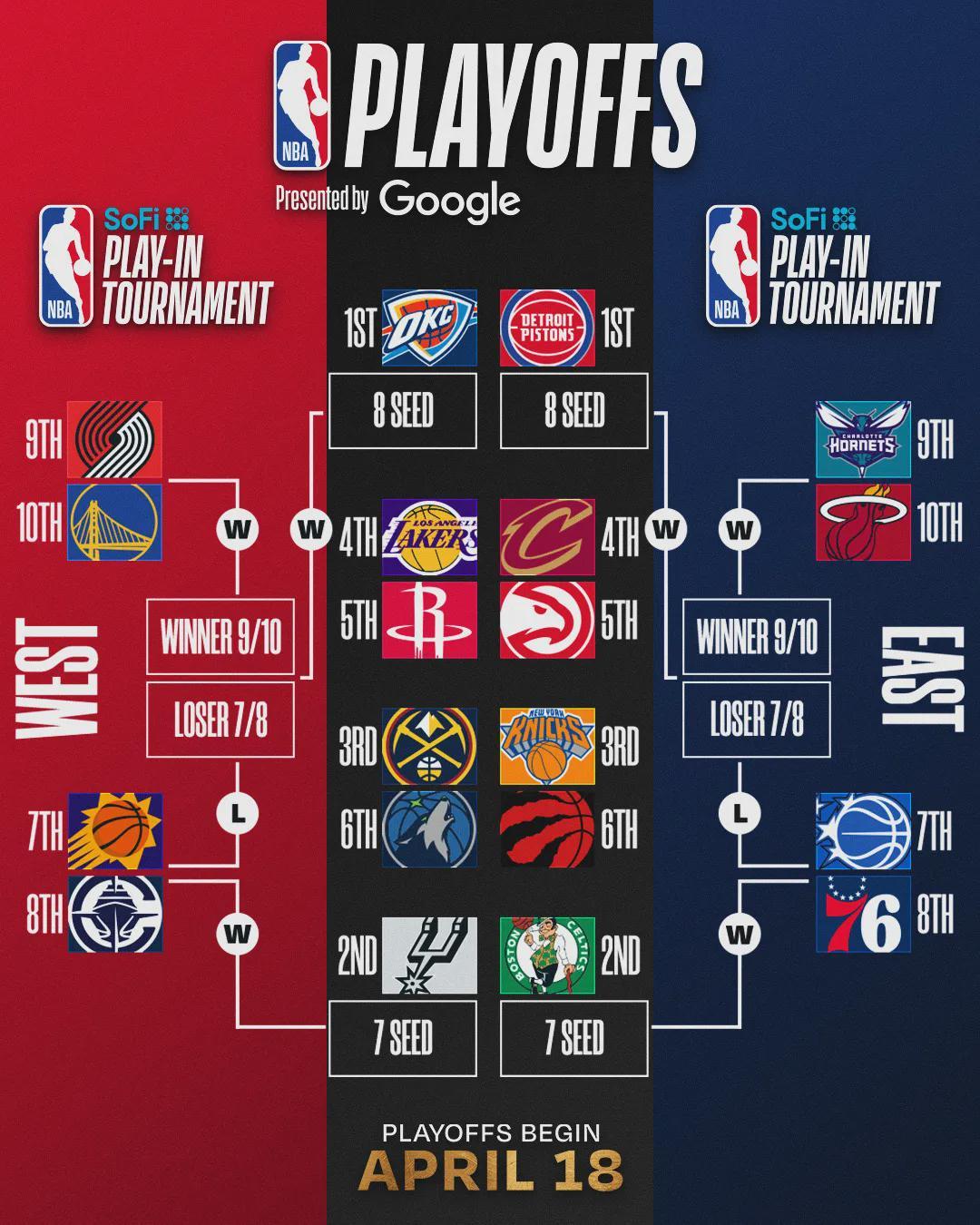 不打了！4分钟退赛！NBA铁人变成玻璃人